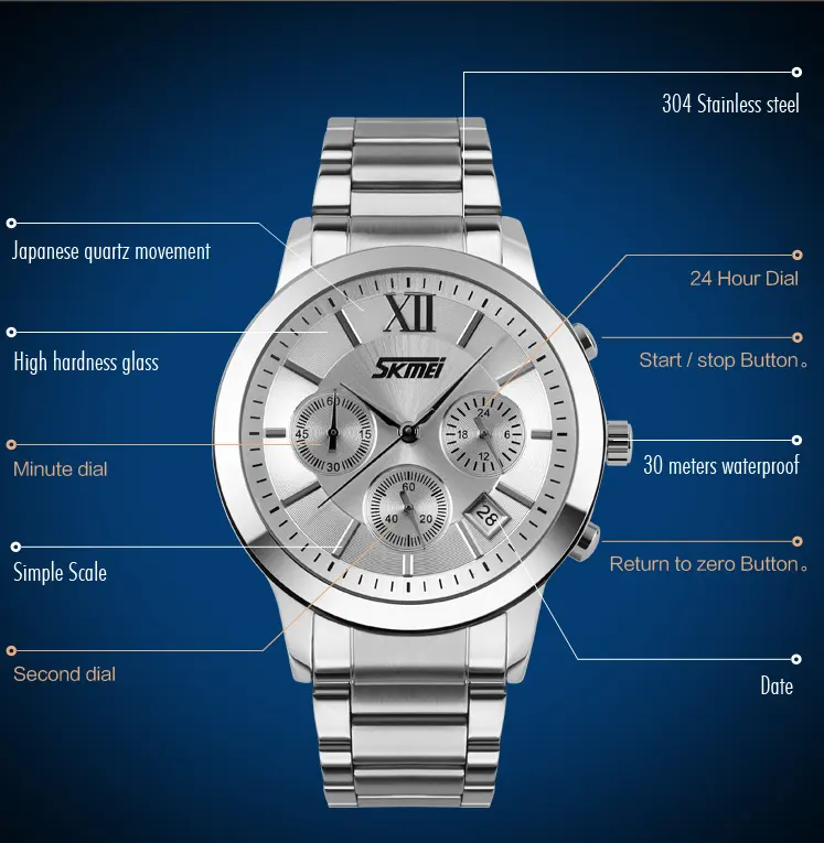Tres coronas caja del reloj de 3 grandes pequeños diales reales y banda de acero inoxidable expreso Alibaba reloj