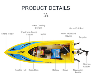 JJRC S2 <span class=keywords><strong>RC</strong></span> barca 2.4GHz 2CH 25 KM/h ad alta velocità Mini <span class=keywords><strong>RC</strong></span> barca RTR <span class=keywords><strong>RC</strong></span> barche per adulti bambini - Product Image 5