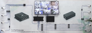 Extensor/Splitter PoE Pasivo Ethernet de 4 Puertos, Precio de Fábrica OEM, 10/100Mbps, Transmisión de 120m, Certificado CE/FCC para IP - Product Image 4