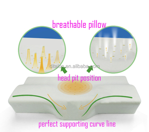 <span class=keywords><strong>Specilized</strong></span> fábrica venta caliente de carbón de bambú almohada de espuma de memoria - Product Image 6