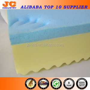 Fabricante de Espuma de China, Venta al por Mayor de Colchones de Esponja para Cama con Certificado BS7177 <span class=keywords><strong>CA117</strong></span> - Product Image 3