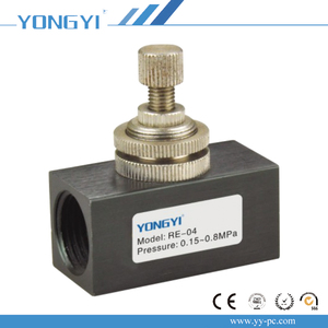 ASC, <span class=keywords><strong>RE</strong></span> Serie G1/4 ''valvole di Controllo del Flusso dell'acqua elettrica <span class=keywords><strong>RE</strong></span>-02 - Product Image 3