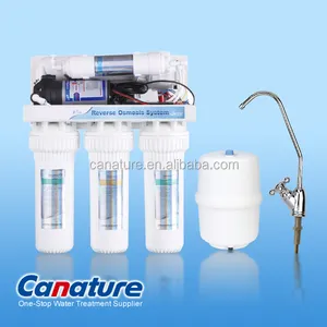 Canature RO System Water Treatment Factory.