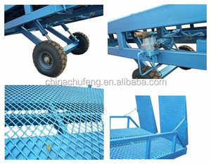 อุปกรณ์ช่วยยกและเคลื่อนย้ายแบบปรับได้3ปี,อุปกรณ์ช่วยยกของสำหรับยกของบรรทุกสิ่งของ - Product Image 4