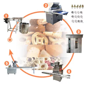 自动阿拉伯面包机装饰玉米蛋糕饼干蛋糕制造机
