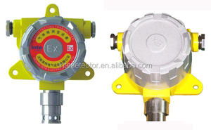 Online Detection <strong>LPG</strong> Filling Station <strong>LPG</strong> Gas Leak Detector With IP66 - Product Image 2