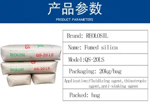 Silica Fume (SiO2)