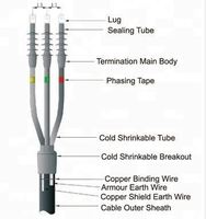 HV Cable Termination Kits, End Cap, Terminal Sleeves