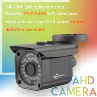 Vite vision 1080p 2mp Full HD High Focus AHD Top 10 CCTV-Kamera von China Factory
