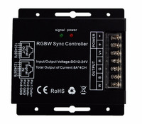 Controlador LED RGBW con Protección Contra Cortocircuitos 8A*4CH 32A 768W SZ600 TOUCH de 24 Teclas con Control Remoto RF SYNC