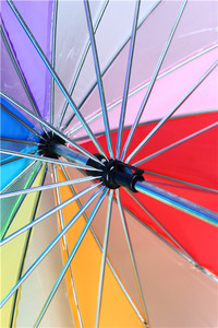 Poignée en plastique <span class=keywords><strong>Transparent</strong></span> Petit Dôme <span class=keywords><strong>Parapluie</strong></span> - Product Image 3