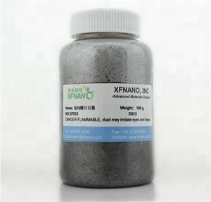 प्राकृतिक परत ग्रेफाइट NFG 300 फैक्टरी मूल्य के साथ जाल - Product Image 1