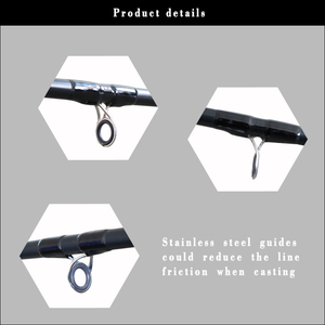 รอกอลูมิเนียมน้ำจืด,ก้าน <span class=keywords><strong>Fly</strong></span> Rod แข็งแรงทนทานสำหรับที่นั่ง - Product Image 4