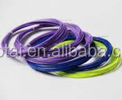 Cuerdas de raqueta de bádminton, el mejor - Product Image 5