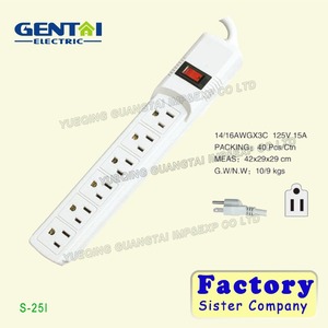 Di alta qualità sud americano usb power strip 3 <span class=keywords><strong>presa</strong></span> senza interruttore master USB - Product Image 5