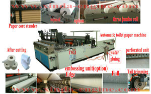 Giá thấp mô rolls ban nhạc đã thấy cắt thiết bị máy móc với chất lượng tốt đầy đủ <span class=keywords><strong>auto</strong></span> toilet giấy máy cắt để bán - Product Image 4