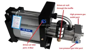 Il riempimento del cilindro ad alta pressione di ossigeno gas ossigeno immersioni booster