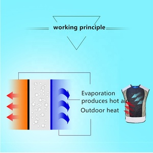 Outdoor Riding Confortável Respirável Reflective Vest Água Evaporação Cooling Segurança Vestuário - Product Image 5