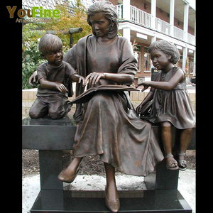 Estatua de Bronce de Tamaño Real de Brigham Young y <span class=keywords><strong>Joseph</strong></span> Smith para Jardín - Product Image 6