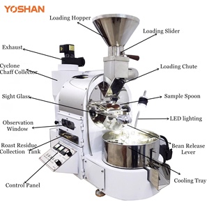 Yoshan Factory Direct Price 1kg 2kg 3kg <strong>Coffee</strong> <strong>Roaster</strong> Electric Gas <strong>Coffee</strong> <strong>Roaster</strong> Machine - Product Image 2