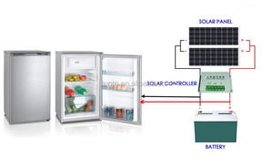 <span class=keywords><strong>Frigorifero</strong></span> Compatto Verticale a Porta Singola <span class=keywords><strong>con</strong></span> Congelatore Superiore, Refrigeratore DC 95L - Product Image 3