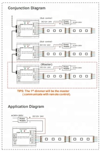 DC12-24V Điều Khiển Dải <span class=keywords><strong>LED</strong></span> RGBW Bộ Điều Khiển Dải <span class=keywords><strong>LED</strong></span> 4CH Không Dây Từ Xa CE RGBW RF433 - Product Image 6