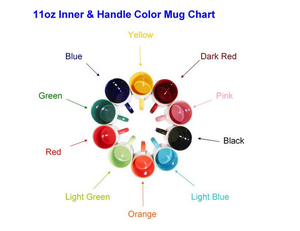 Colorking taza de sublimación 11oz taza cambiante del color imprimible tazas de café de los precios de los - Product Image 2