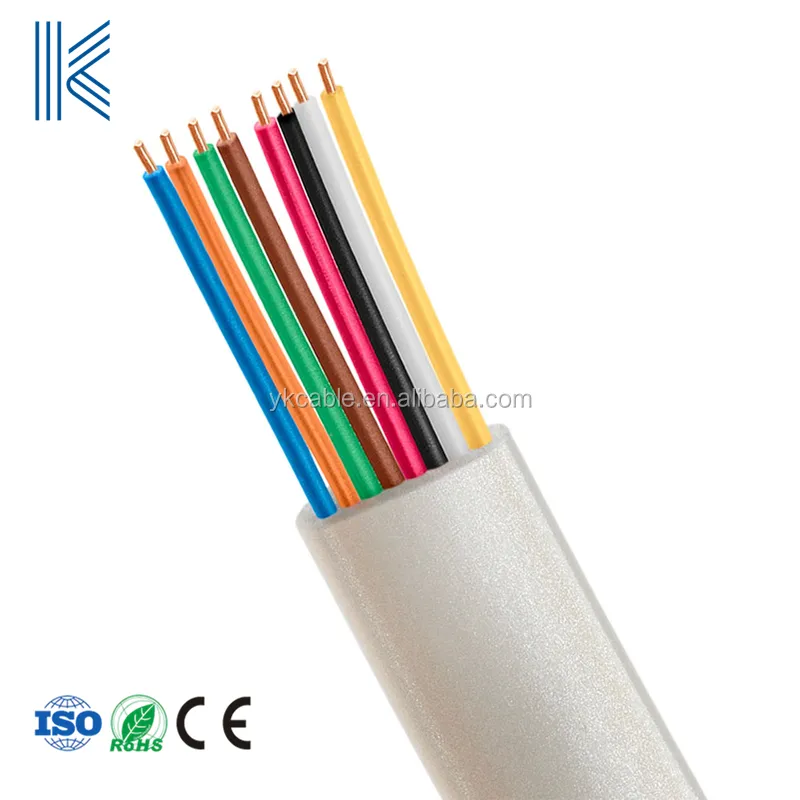 Kabel Lan fleksibel Ultra tipis kabel datar Cat6e Cat6a