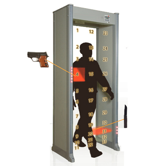 33 Zones Portable Door Usage Full Body Scanner Walk Through Metal Detector PD6500i