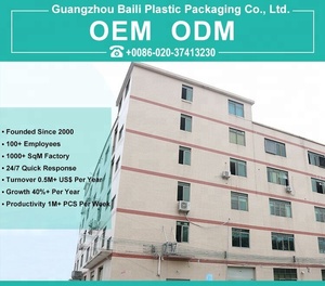 Nhà sản xuất Cung Cấp Cố Định Rõ Ràng PVC Hộp Tròn Tùy Chỉnh Trong Suốt Nhựa Xi Lanh - Product Image 6