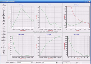 Enregistreur intelligent de <span class=keywords><strong>coulis</strong></span> (CMS2008) - Product Image 4
