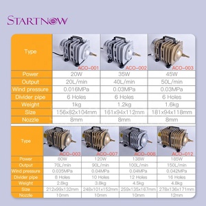 Bomba de compresor de aire 35W 40L/Min magnética eléctrica de 220V SUNSUN ACO-002 para la acuicultura de aireador de acuario - Product Image 5