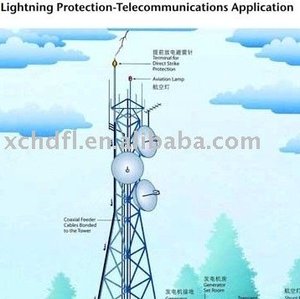 <strong>Lightning</strong> Protector - Product Image 2