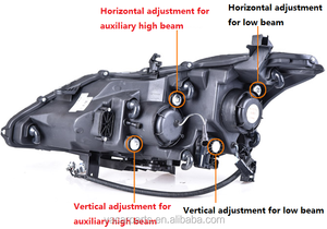 Projecteur bixénon, serre-tête à lentille de projecteur, pour <span class=keywords><strong>2013</strong></span> <span class=keywords><strong>Altima</strong></span> Teana, 2 pièces - Product Image 5