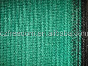 Hdpe agrícola verde <span class=keywords><strong>malla</strong></span> sombra para vegetales y frutas - Product Image 2