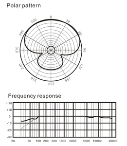Năng động cổ ngỗng Micro năng động có dây singden - Product Image 5