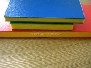 2色HDPEボード/2色3層HDPEパネル/HDPE 2色プラスチックシート - Product Image 4