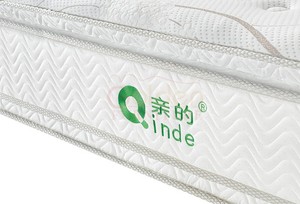Ciff Qinde venta al por mayor colchón fabricante de china GZ2015-6 - Product Image 5