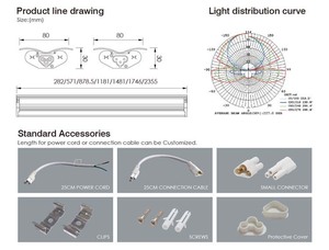 0.3-2.4 M galerie led linéaire lumière suface monté lampe montage - Product Image 2