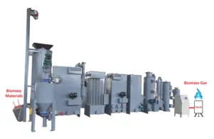 Generator Farmasi Listrik Murah 2018 100kw Cogeneration HDPE Domestik