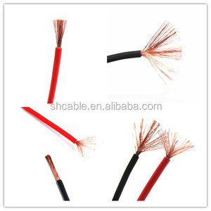 Precio del Cable por Metro, Precio del <span class=keywords><strong>Alambre</strong></span> <span class=keywords><strong>de</strong></span> Hierro <span class=keywords><strong>Galvanizado</strong></span>, Precio del <span class=keywords><strong>Alambre</strong></span> <span class=keywords><strong>de</strong></span> Acero Recubierto <span class=keywords><strong>de</strong></span> <span class=keywords><strong>Cobre</strong></span> - Product Image 5