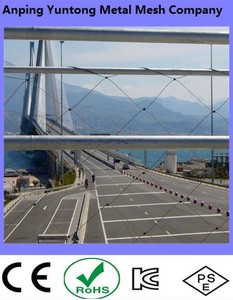 Chine alibaba 2015 fait main douce inoxydable <span class=keywords><strong>fil</strong></span> système de <span class=keywords><strong>garde</strong></span> - <span class=keywords><strong>corps</strong></span> - Product Image 2