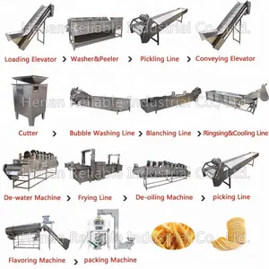 Potato Chips Production Line Price / Automatic Potato Chips Making Machine