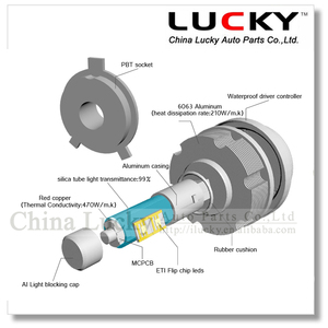 A prueba de agua IP68 H4 alta de luz de <span class=keywords><strong>cruce</strong></span> de <span class=keywords><strong>faro</strong></span> del coche llevó bombillas - Product Image 2