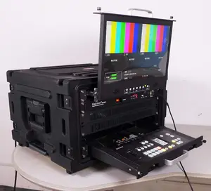 EFP <span class=keywords><strong>Ethernet</strong></span> Converter To Camera For OB Van Bao Gồm Tín Hiệu SDI/Dữ Liệu Điều Khiển/Âm Thanh/Intercom/Genlock - Product Image 1