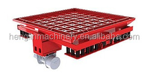 Đúc cát tình trạng rung <span class=keywords><strong>shakeout</strong></span> máy, knockout máy - Product Image 4