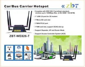 1200Mbps 4グラムLte usb 2.0ワイヤレスルータのサポート4グラムModem Wifi Router