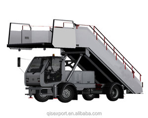 معدات الطيران والمطارات - Product Image 1