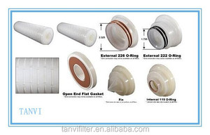 N66 plisado cartucho de filtro para filtro microporoso - Product Image 6