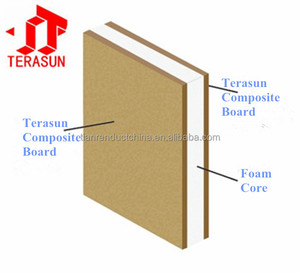 Panel Sándwich Reforzado con Fibra de Vidrio, Núcleo de EPS, Panel de Pared Exterior, <span class=keywords><strong>Aislamiento</strong></span> Acústico, Tablero de Cemento TSM como Material de Revestimiento - Product Image 3